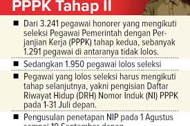 Radar Malang - News update