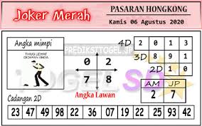 Prediksi Joker Merah Kamis 06 Agustus 2020