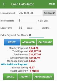Contoh no akaun loan kereta ambank pada resit. 9 Cara Untuk Langsaikan Hutang Rumah Dalam Masa 5 Tahun Atau Kurang Hafizshafie Com