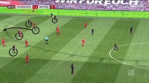 Hello everyone im sure like most people, you cant help but be impressed with the progression of bayern from kovac to the team we now see under hansi flick. Max Bergmann On Twitter Hansi Flick S Tactics At Fcbayern My Recent Totalanalysis Article Deals With Flick S Bayern Tactics Including Their Attacking Structure Their Overloads In Possession As Well As Their