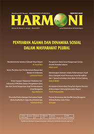Perkembangan jiwa dan usaha penghidupan masyarakat desa; Islam Pluralitas Agama Dan Pembentukan Masyarakat Madani Di Indonesia Harmoni