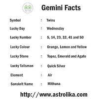 Gemini Facts Gemini Zodiac Quotes Gemini Facts Gemini Quotes