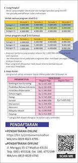 Data tabel angsuran bri dibawah ini dapat berubah sewaktu waktu merujuk pada pergerakan suku bunga pinjaman bank yang selalu mengalami kenaikan atau penurunan setiap periode tertentu. Jadwal Pendaftaran Biaya Mahasiswa Baru 2021 2022 Ukwms
