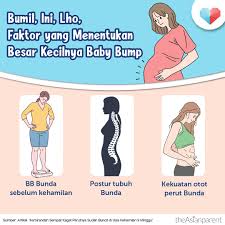 Bumil Ini Lho Faktor Yang Menentukan Besar Kecilnya Baby Bump Di 2020 Kehamilan Buku Bayi Seputar Bayi