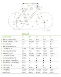 Catalyst 3 Cannondale Bicycles