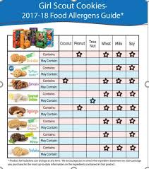 Note This Downloads When You Click On It Girl Scout Cookies Booth Brownie Girl Scouts Girl Scout Cookie Sales