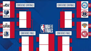 Let's examine the potential prospects. Nba Playoffs 2021 The Nba Playoffs The Bracket For The Final Stretch Marca