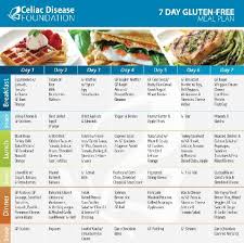 Although the meal plan for diabetics has to be customized according to each individual patient, there are general healthy eating recommendations to effectively manage diabetes. Heart Healthy Diabetic Cookie Recipes Heart Healthy Diabetic Recipes