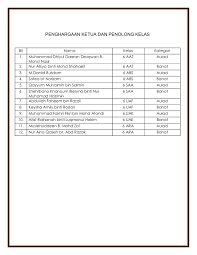 Audio ceramah, agama, islam, ahlus sunnah wal jama'ah. Ebook Ihtifal Khas Tahun 6 2020 Membalik Buku Halaman 51 59 Pubhtml5