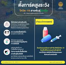 นพ.โอภาส การย์กวินพงศ์ อธิบดีกรมควบคุมโรค กระทรวงสาธารณสุข ได้เผยว่าการพบเชื้อโควิดกลายพันธุ์สายพันธุ์อินเดีย ในแคมป์ก่อสร้างหลักสี่ 15. Xjtvblpulym2pm
