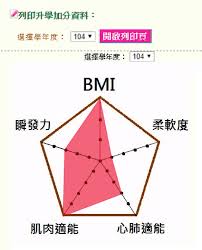 合作交流+ 国际交流与合作 国内合作 教育基金会 孔子学院; Https Www Fitness Org Tw Portal Down Php Sn 1594