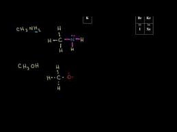 Draw lewis structures of complex ions; Dot Structures I Single Bonds Video Khan Academy