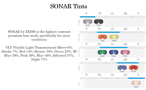 amazon com anon m4 toric goggles smoke sonar smoke and