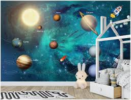 Untuk membuatnya perlu dibuat sketsa pemandangannya dulu supaya mudah. Kertas Dinding 3d Foto Mural Kustom Kertas Dinding Mural Dinding 3d Lukisan Pesawat Ruang Angkasa Anak Anak Kosmos Ruang Untuk Dinding Ruang Tamu 3 D Photo 3d Wallpaper Wallpapers For Living Room3d Wall Murals