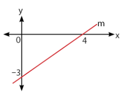 Jun 09, 2020 · 7. Contoh Soal Persamaan Garis Lurus Matematika Smp 3 Idschool