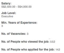 Mh adrie > ‎job vacancy johor. How To Email The Hiring Manager And Get A Response