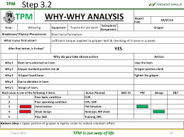 When applying machine learning to stock data, we are more interested in doing a technical analysis to see if our algorithm can accurately learn the. How To Write A Machine Breakdown Report