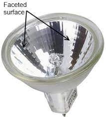 Learning synonyms words is a basic and very important part of learning english. Light Bulb Types For Recessed Lighting The Recessed Lighting Blog