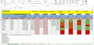 Increase the efficiency of your team watch this short video to see how quick and easy it is to build your team training matrix. Sherwood Training Training Matrix System