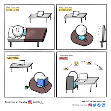 Make Your Own Football Game Funny Quotes Funny Memes Funny Memes Pictures Funny Videos Share these with your colleagues to create an upbeat environment in your workplace.