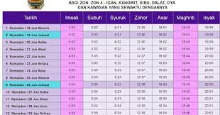 Waktusolat.com adalah projek sosial oleh amru international sdn. Zuls World Waktu Berbuka Puasa Negeri Sarawak Zon 4 Igan Oya Mukah Dalat Sibu Kanowit