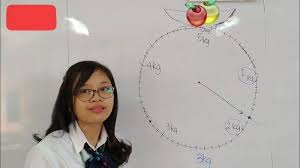 Check spelling or type a new query. Soal Dan Kunci Jawaban Belajar Tvri Sd Kelas 4 6 Jumat 2 Oktober 2020 Pembulatan Pengukuran Berat Pos Kupang