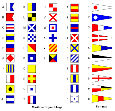 45 Symbolic Nautical Flag Chart