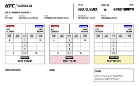 Namajunas weili zhang, tko, r3 zhang tko round 3. 0gch5fc0i6wn8m