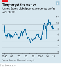 Approved The Economist