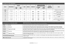 Pdf Imhotep Tables By Kd V 05 05 1 Jan Andrew Macaso