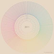 Round Calendar Lene Mirdal Calendrier Typographie