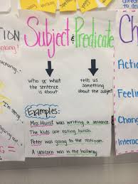 subject predicate anchor chart language arts subject