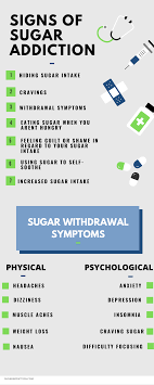 What are the symptoms of quitting sugar? Sugar Detox Let Us Show You The Right Way To Quit Sugar Forever