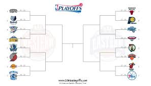We're somewhat set for the nba playoffs. Predictions For The Nba Playoffs 8th Grade Newspaper