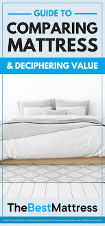 Mattress Comparison Guide How To Choose The Best Mattress Type Best Mattress Compare Mattresses