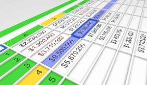 Unlock excel vba & macros with leila gharani (microsoft excel mvp . Excel Vba Replace How To Automatically Replace Cells In Your Spreadsheet Udemy Blog