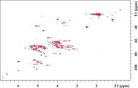 About how many meters would be saved if it were possible to walk through the pond? Ceramic Membrane Filtration Of Factory Sugarcane Juice Effect Of Pretreatment On Permeate Flux Juice Quality And Fouling Sciencedirect
