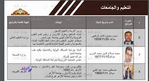 وحدد القانون شروطا معينة لاختيار النواب المعينين، وهى أن تتوفر فيمن يعين الشروط ذاتها اللازمة للترشح لعضوية مجلس النواب، وألا يعين تعيين أعضاء مجلس النواب في الجريدة الرسمية. ØµØ¯Ù‰ Ø§Ù„Ø¨Ù„Ø¯ Ø£Ø³Ù…Ø§Ø¡ Ø§Ù„Ù…Ø¹ÙŠÙ†ÙŠÙ† Ø¨Ù…Ø¬Ù„Ø³ Ø§Ù„Ø´ÙŠÙˆØ® ÙˆØªØ¬Ù‡ÙŠØ² Ø§Ù„Ø¨Ù‡Ùˆ Ø§Ù„ÙØ±Ø¹ÙˆÙ†ÙŠ Ù„Ø§Ø³ØªÙ‚Ø¨Ø§Ù„ Ø§Ù„Ù†ÙˆØ§Ø¨ Ø§Ù„Ø¬Ø¯Ø¯