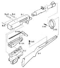 Pin On Rifles Are Radical