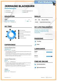 Pin On Human Resources Resume Samples