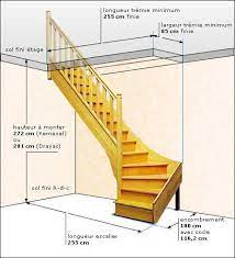 We did not find results for: Escalier Standard 1 4 Tournant Kernevel