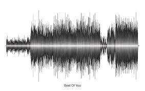  best of you  is a song by american alternative rock band foo fighters, released as the lead single from the band's fifth studio album, in your honor (2005). Foo Fighters Best Of You Sound Wave Art Digital Art By Soundwave Art