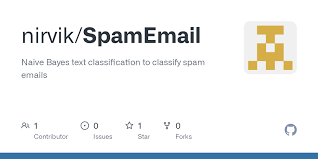 Coffee machine parts and accessories. Spamemail Spam Dict Txt At Master Nirvik Spamemail Github