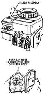 How To Change A Small Engine Foam Air Filter Briggs Stratton