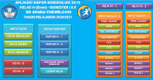 Maybe you would like to learn more about one of these? Aplikasi Raport K13 Sd Excel Tahun 2020 2021 Sinau Thewe Com