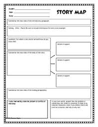 Story Map Literary Elements Graphic Organizer In 2020 Graphic Organizers Story Map Template Story Map