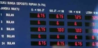 Yap aman lah, namanya juga menabung. 5 Bank Penyedia Deposito Dengan Bunga Terbaik 2017 Sekuritas Co Id