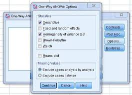 Uji Anova One Way Anova Dalam Spss Uji Statistik Satuan Pengikut