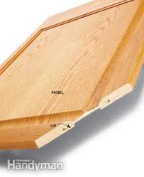 Find a starting place near the end of a piece of molding. Ideas For The Kitchen Cabinet Door Inserts Diy