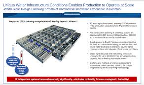Outside miami, atlantic sapphire built a fish farm in homestead, florida, two years ago, which operates on underground aquifers and both freshwater and saltwater, according to upi. Pin On Aquaculture